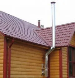 Металлические дымоходы Металлические дымоходы