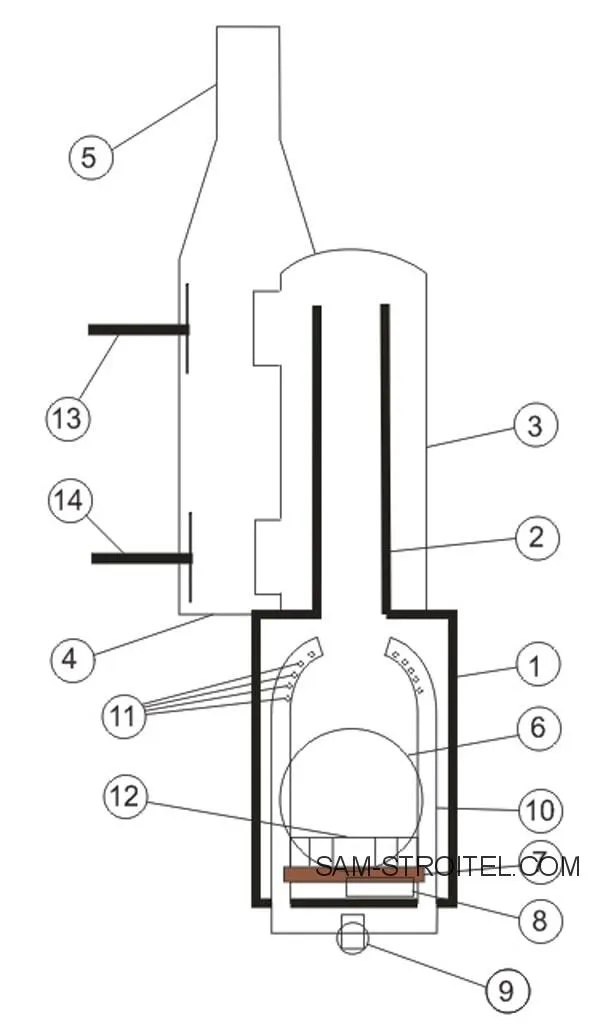 Печь длительного горения чертежи