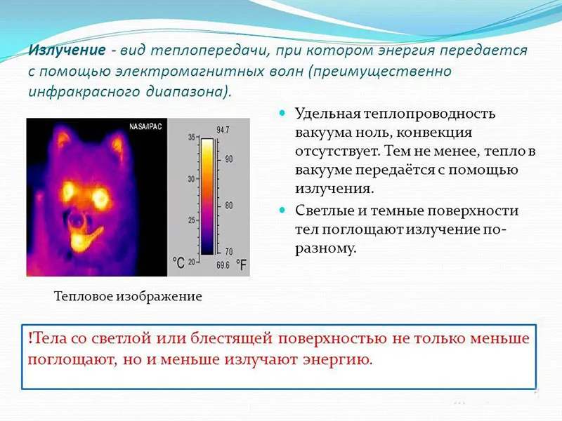 Что такое тепловое излучение
