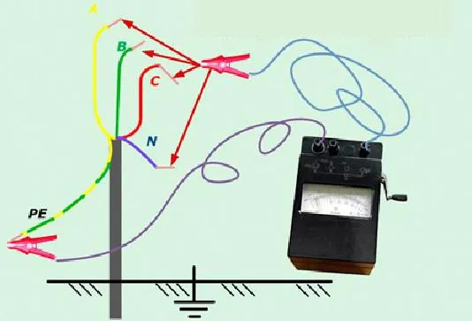 Низковольтный силовой кабель