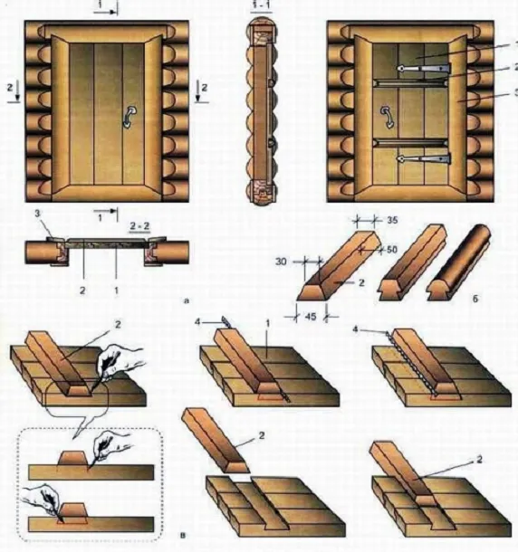 Деревянные двери в баню своими руками