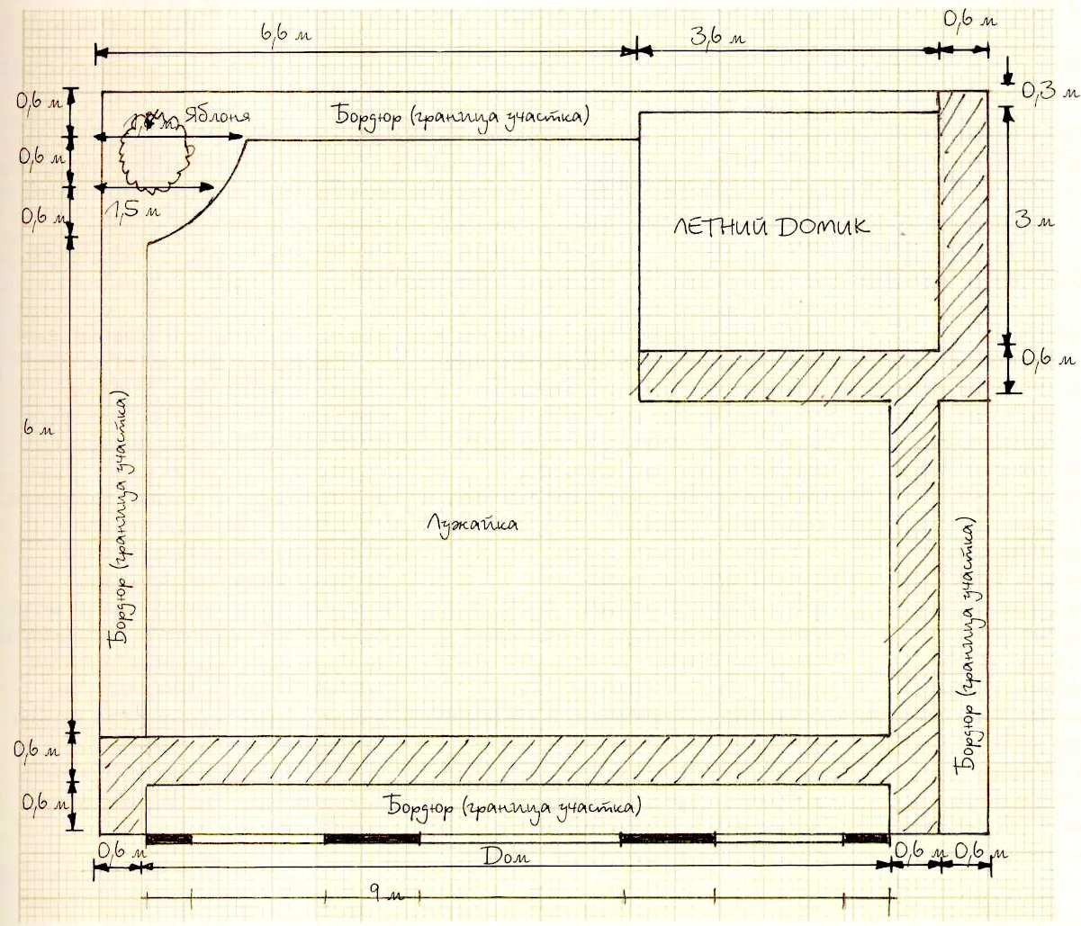 Промежуточный план участка