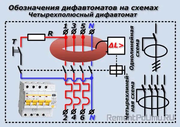 Обозначения дифавтоматов на схемах