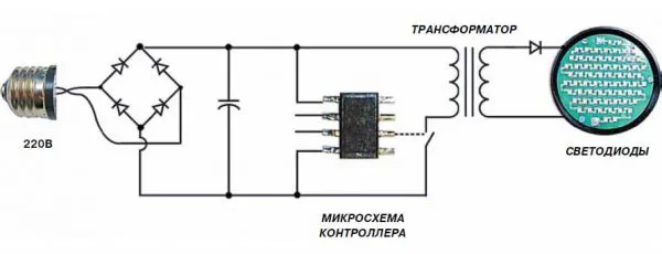 Простая схема диодной лампы