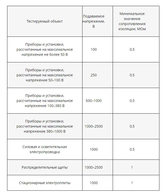 таблица.jpg таблица.jpg