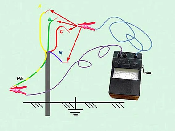 Так проверяется состояние изоляции каждой из жил кабеля Контроль взаимной изолированности жил кабеля