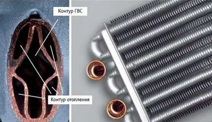 Битермический теплообменник Битермический теплообменник