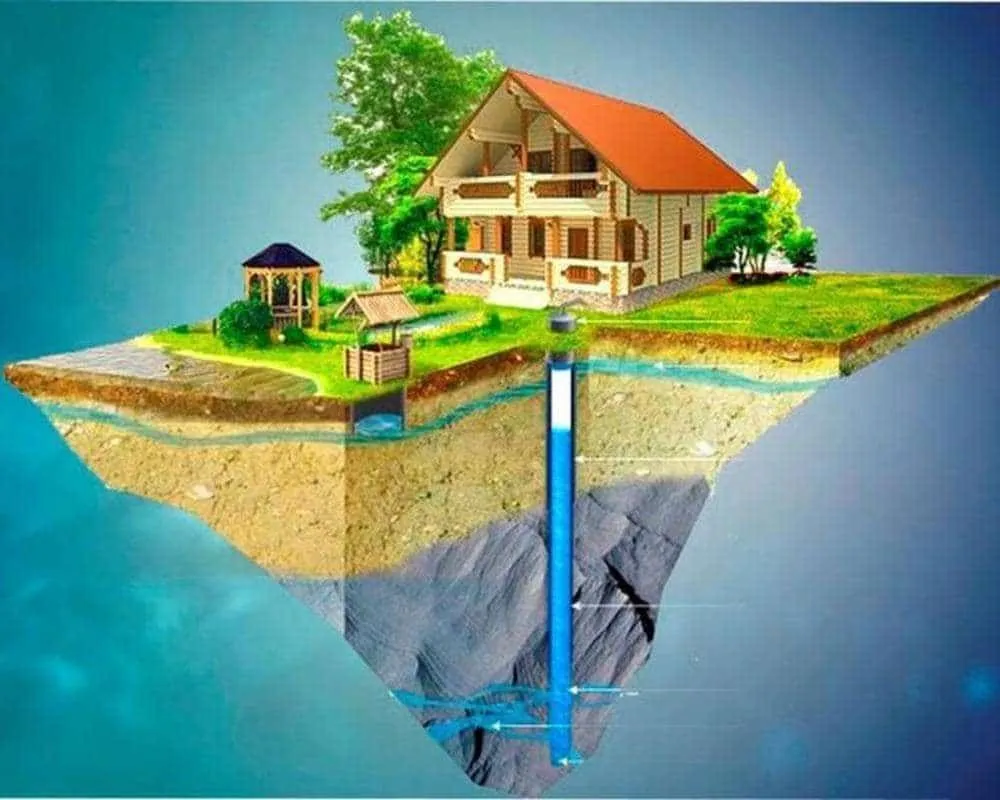 Защита насоса от сухого хода