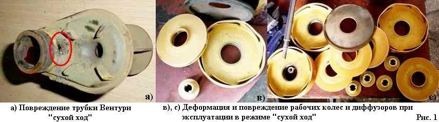 Последствие эксплуатации насоса без воды