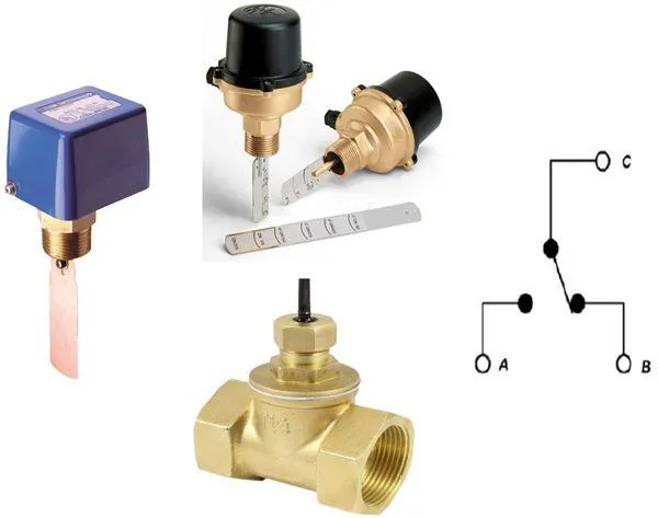 Схема и типы датчиков контроля протока воды