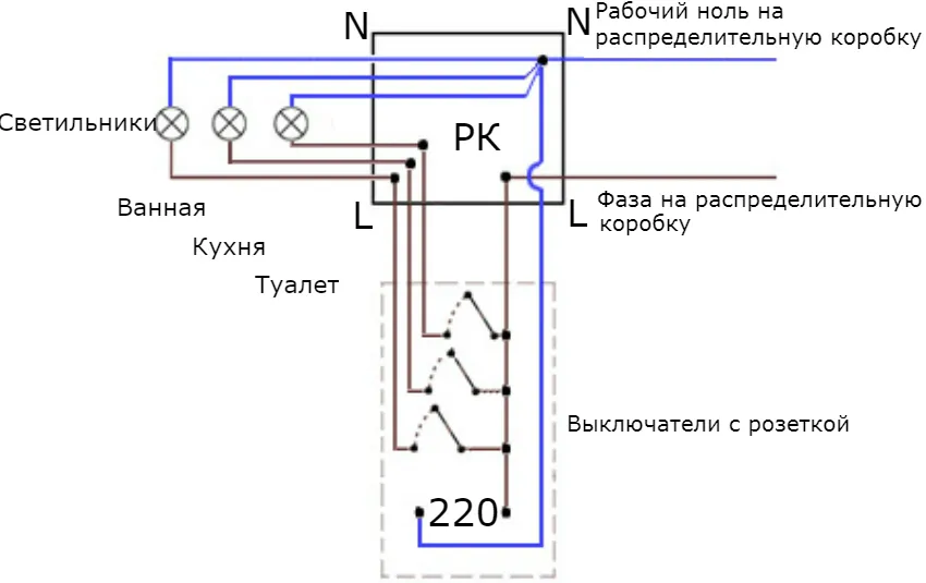 Схема подключения розетки с трехклавишным выключателем Схема подключения розетки с трехклавишным выключателем