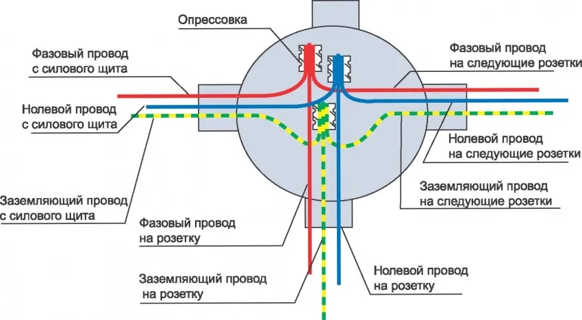 Схема распределительной коробки и соединения двухклавишного выключателя Схема распределительной коробки и соединения двухклавишного выключателя