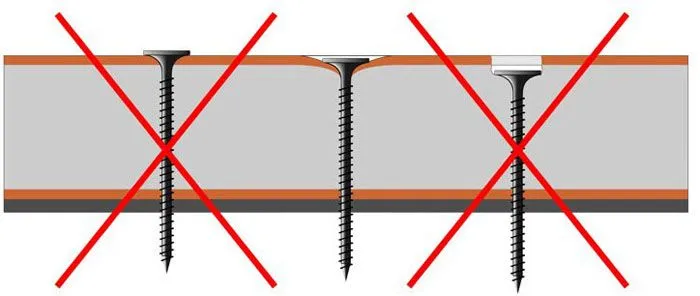 Правильная и неправильная глубина фиксации самореза с потайной головкой