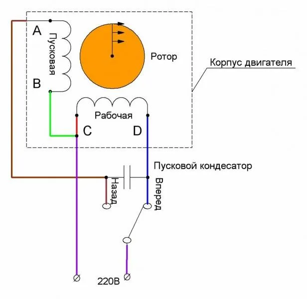 Как изменить направление вращения однофазного асинхронного двигателя