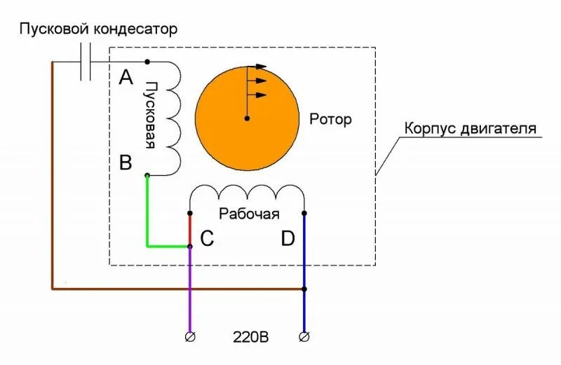 Как изменить направление вращения однофазного асинхронного двигателя