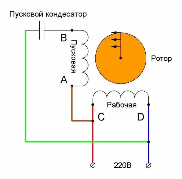 Как изменить направление вращения однофазного асинхронного двигателя