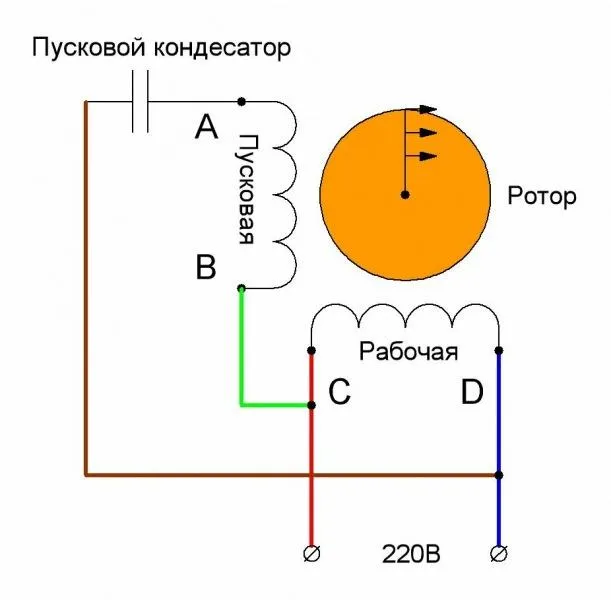Как изменить направление вращения однофазного асинхронного двигателя
