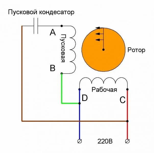 Как изменить направление вращения однофазного асинхронного двигателя