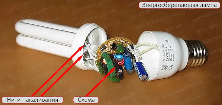 Почему мигают и пульсируют лампочки ...