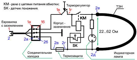Электрическая схема утюга с парогенератором