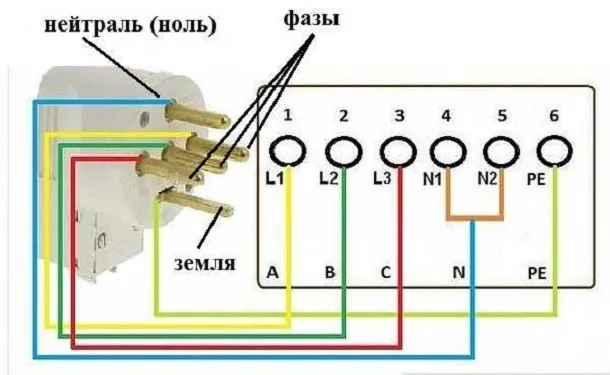 Подключение варочной панели к трехфазной сети 380 В