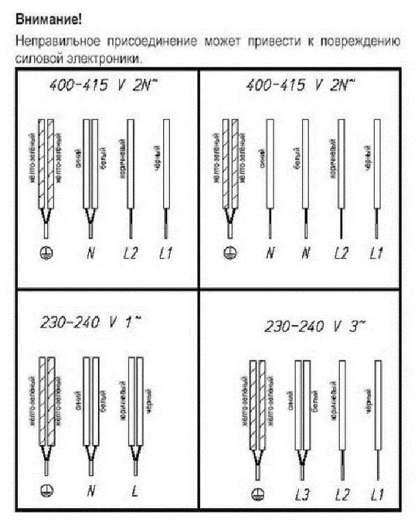 Схема подключения варочной панели