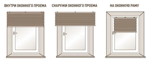 Жалюзи из обоев своими руками пошаговая инструкция: мастер-класс, как сделать, фото
