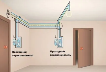 Расположение проходного выключателя