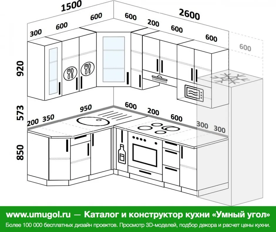 План угловой кухни с размерами — г-образная компоновка на 63 фото ...